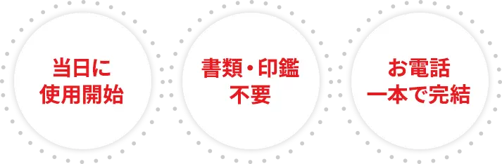当日に使用開始、書類・印鑑不要、お電話一本で完結